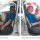 Image: IIHS